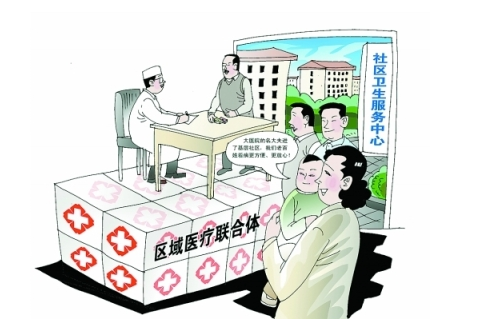 上海：组合签约助推分级诊疗