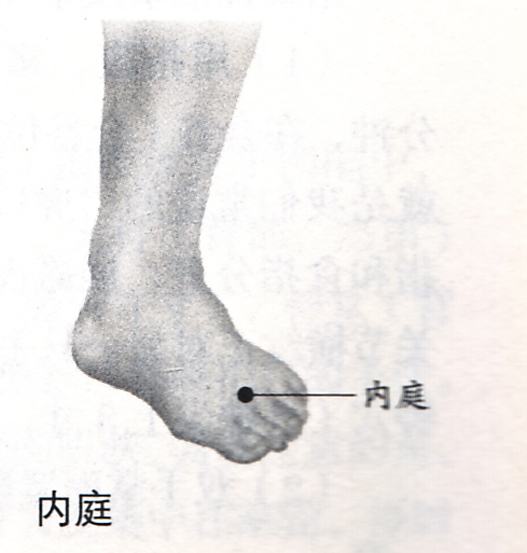 同时配合按摩第2,3脚趾趾缝间的内庭穴(足背第2,3趾间,趾蹼缘后方赤